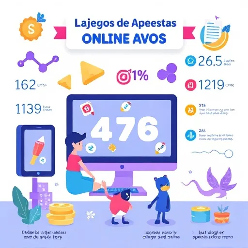 ¿Qué ha cambiado en los juegos de apuestas online durante los últimos años?